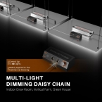 2025 New Version | Spider Farmer® SF4000 450W Samsung lm301H EVO LED